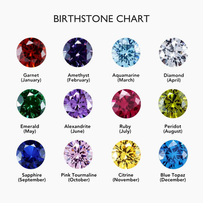 Custom Name Ring with Birthstone Accent | 18K Gold Plated 6